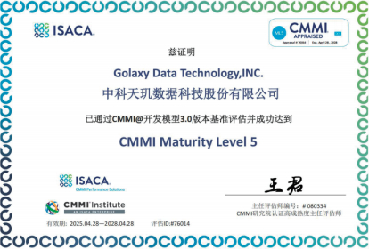 国际CMMI软件能力成熟度5级